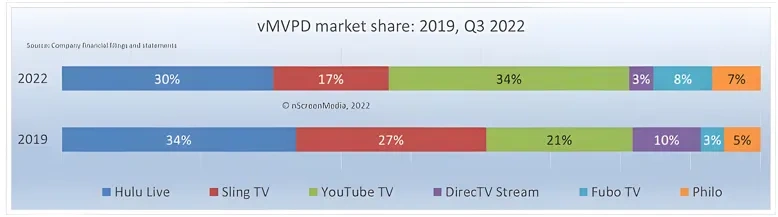 http://ssvpn.fp.guinfra.com/file/687c2d3fefc791b8f2dbd581oq7mbO1503