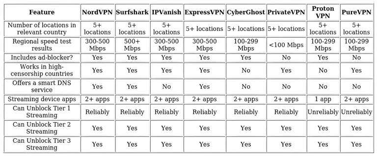 http://ssvpn.fp.guinfra.com/file/687c2ea5ef3c03e653e6e07dqJJpSqO903