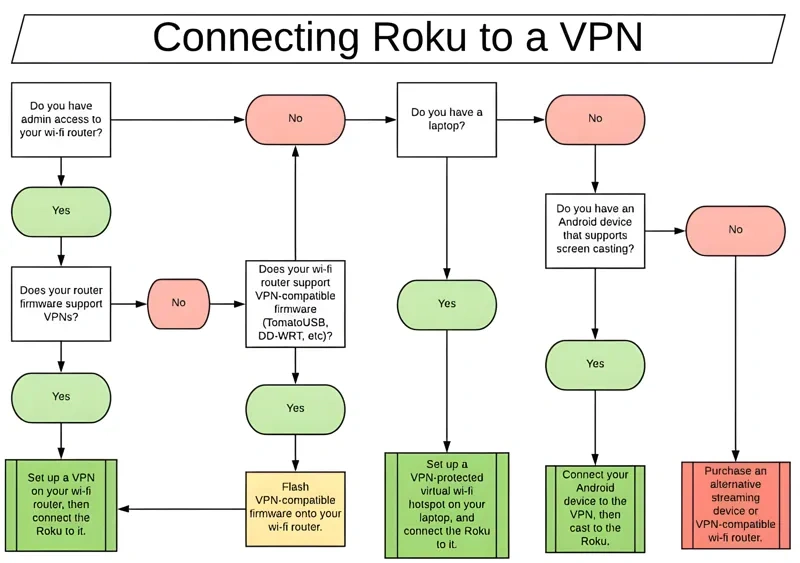 http://ssvpn.fp.guinfra.com/file/687d7f369b06ce168ac136533jYEPUp103