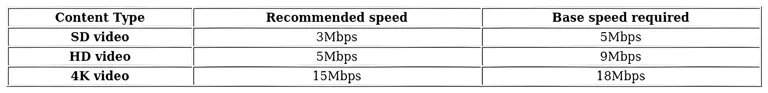 http://ssvpn.fp.guinfra.com/file/688021a1c12672cb868d9dc3zix2EtKp03