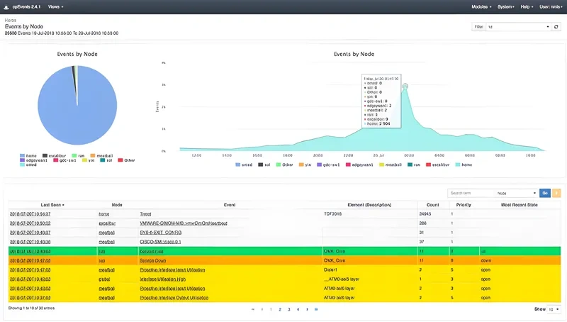 http://ssvpn.fp.guinfra.com/file/68802333d367ac7ce68816e58cLVCakN03
