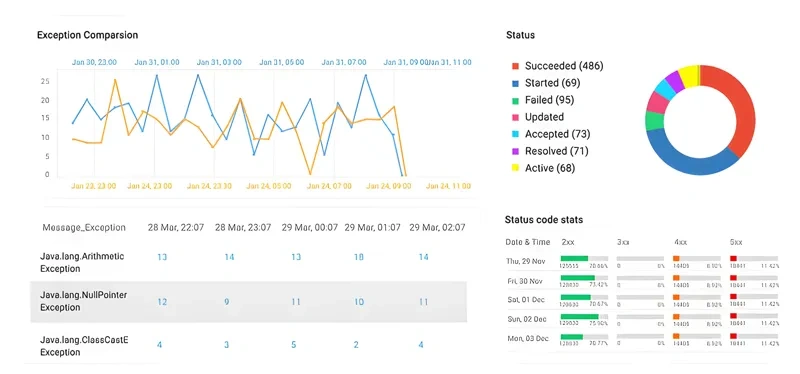 http://ssvpn.fp.guinfra.com/file/6880233a479a738729d330d5Va85AK8G03