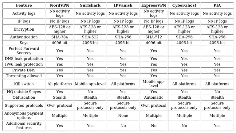 http://ssvpn.fp.guinfra.com/file/688174354825b1ca875de638fm88W0Gx03