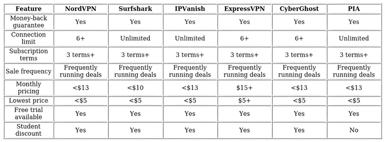 http://ssvpn.fp.guinfra.com/file/688174375f06f084f1d37e27HQTSbmPL03