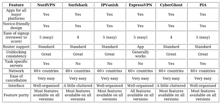 http://ssvpn.fp.guinfra.com/file/688174397bd5f41ab81249efOvU0P6lm03