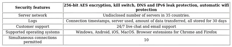 http://ssvpn.fp.guinfra.com/file/6885676f7db42e9e52571924zIa54w3F03