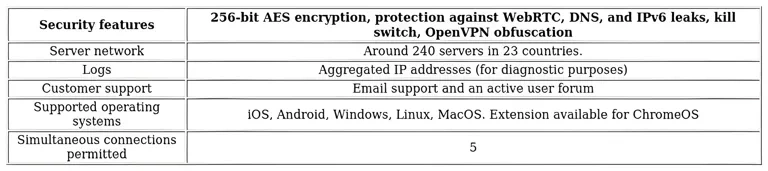 http://ssvpn.fp.guinfra.com/file/6886bb738de4336d533099c6DTlNDrid03