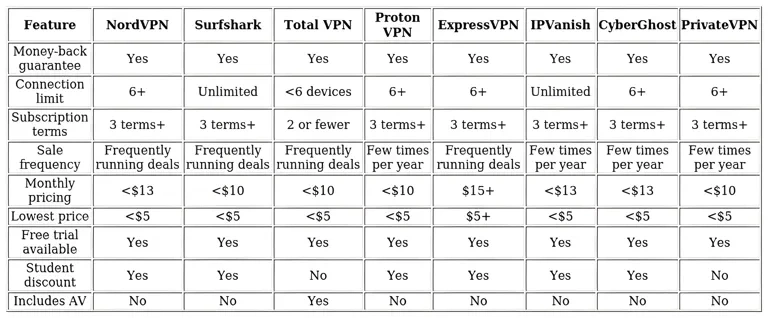 http://ssvpn.fp.guinfra.com/file/6886bbfa07b76adfc169fee0Fizp8cc103