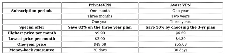 http://ssvpn.fp.guinfra.com/file/68880a532d1b5d995f970b78ivQm6HQm03