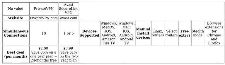 http://ssvpn.fp.guinfra.com/file/68880a5650a55aada658c2e3wbfyFm9B03
