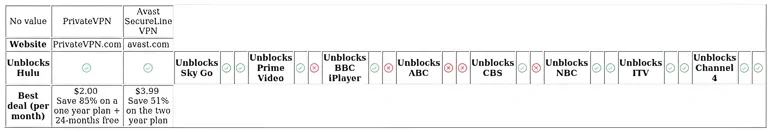 http://ssvpn.fp.guinfra.com/file/68880a58effdcfbc25596a0euTTuZUJo03
