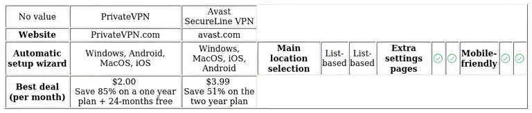 http://ssvpn.fp.guinfra.com/file/68880a598b7f751fbebf90aaR7qMgMVk03
