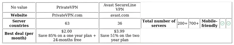 http://ssvpn.fp.guinfra.com/file/68880a5b5743cd2c6e6ce5dbNqlHcKJW03