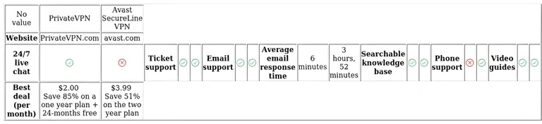 http://ssvpn.fp.guinfra.com/file/68880a63824f3e6889f1daf1RRlkaT2w03