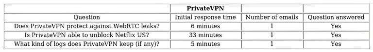 http://ssvpn.fp.guinfra.com/file/68880a66effdcfbc25596abcyjoJ8Z7K03