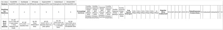 http://ssvpn.fp.guinfra.com/file/68895bc55a33d042736c1eafXe09xcyC03