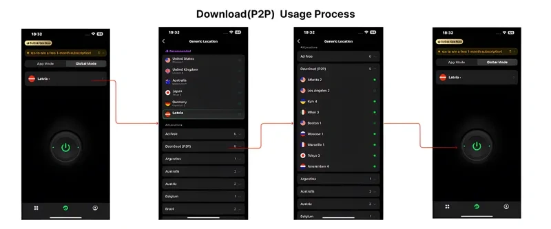 Utiliza SafeShell para descargas P2P de alta velocidad