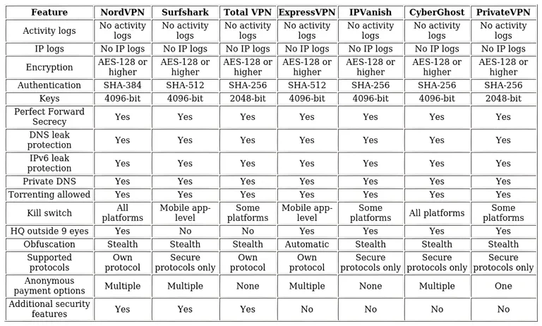 http://ssvpn.fp.guinfra.com/file/688aaf72e6a1bd3b9a69294bGJAhtzgj03