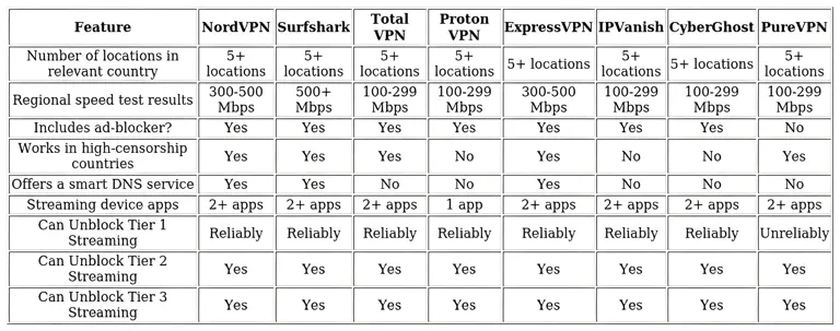 http://ssvpn.fp.guinfra.com/file/688aafafbb1503e30813bea3atpLFr7W03