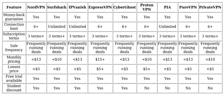 http://ssvpn.fp.guinfra.com/file/688c00f63f4d8b4185c5cfc8UpM8QeTG03