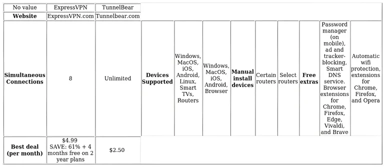 http://ssvpn.fp.guinfra.com/file/688ea2324b0042f718fe26aagFhXKr5D03