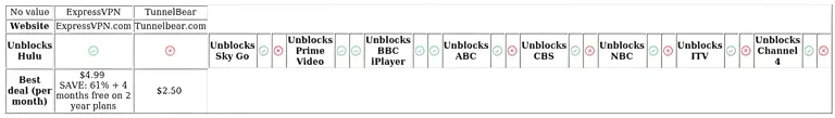 http://ssvpn.fp.guinfra.com/file/688ea23423c654e288910c44AlvtvwEp03