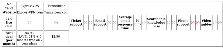 http://ssvpn.fp.guinfra.com/file/688ea249fa939b8121575932mOEaW3dU03