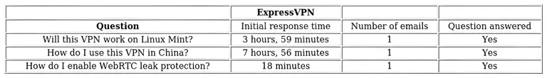 http://ssvpn.fp.guinfra.com/file/688ea24b23c654e288910e66C8GjFqTK03