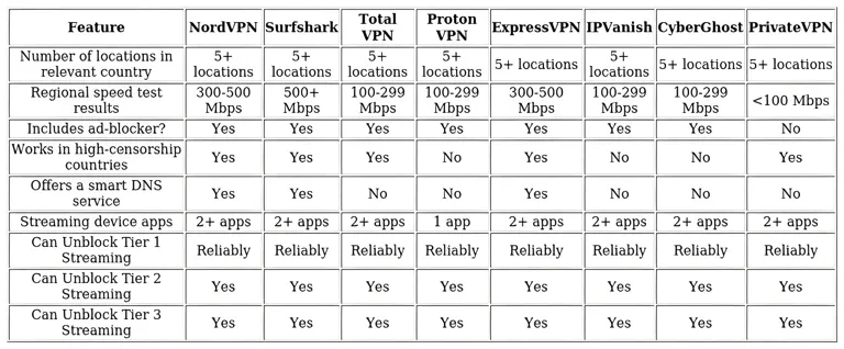 http://ssvpn.fp.guinfra.com/file/688ff35390d48a19f936e8f9ZyT7FD4203