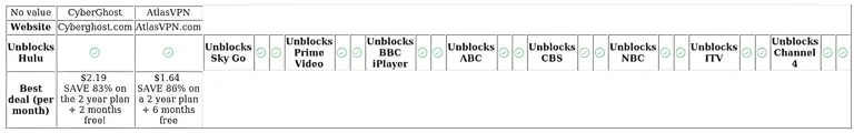http://ssvpn.fp.guinfra.com/file/68914b352bdb7545a7250719FlS643J003
