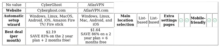 http://ssvpn.fp.guinfra.com/file/68914b3737830d51e0d40d10vf18chub03