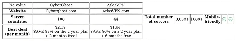 http://ssvpn.fp.guinfra.com/file/68914b3c04633b2b8ec5f3809dlV2Duy03