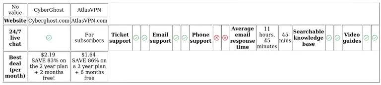 http://ssvpn.fp.guinfra.com/file/68914b459cb72ab5823866f5JUPGylTe03
