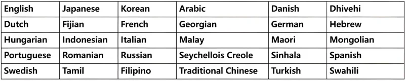  support subtitle translation for the following languages