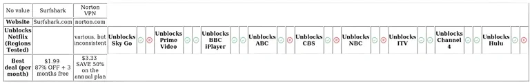 http://ssvpn.fp.guinfra.com/file/6893e7c121a46bad672ea610gyFSXjcf03