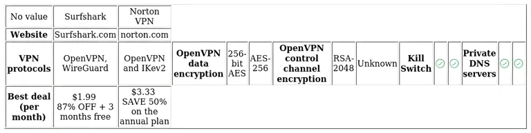 http://ssvpn.fp.guinfra.com/file/6893e7cb1aac36ab3df3043cOkhEq8Wi03