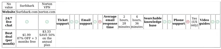 http://ssvpn.fp.guinfra.com/file/6893e7d0c52f005fbc28e952YzrdLef703