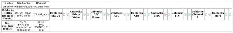 http://ssvpn.fp.guinfra.com/file/6893e7fe67f74ad027748d86C1GsM9ls03