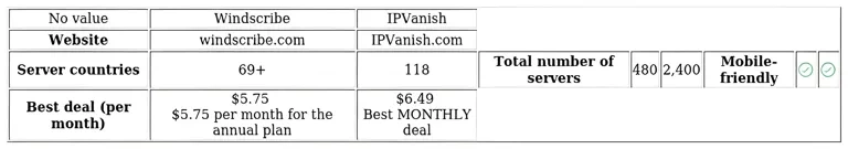 http://ssvpn.fp.guinfra.com/file/6893e808c269920187c18796mhiXDMYQ03