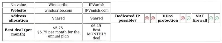 http://ssvpn.fp.guinfra.com/file/6893e80f73b61d92ae5d9260JxJ4fp8W03