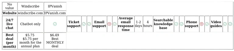 http://ssvpn.fp.guinfra.com/file/6893e8101aac36ab3df30907RLmUzl3R03