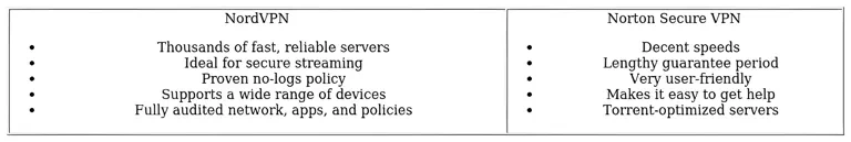 http://ssvpn.fp.guinfra.com/file/68953967b53037379ac46be95P4LOkNX03