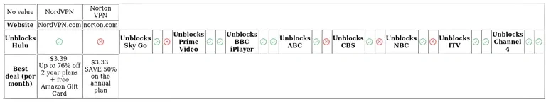 http://ssvpn.fp.guinfra.com/file/6895396c6efb10f5d84eb50abNiPsyqF03