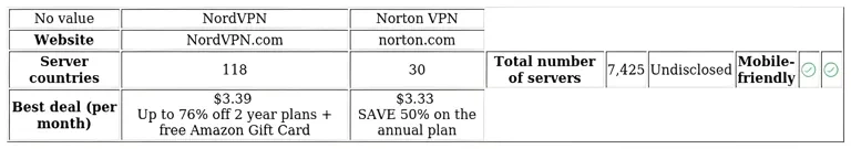 http://ssvpn.fp.guinfra.com/file/689539738ddfba2c3f9511feWetm1Yg103