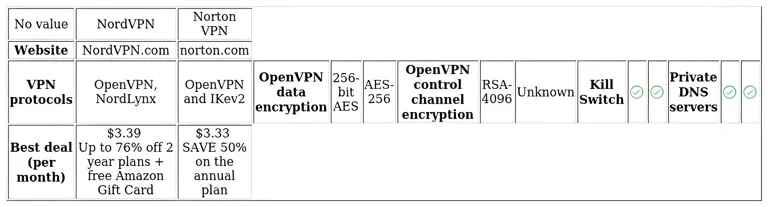 http://ssvpn.fp.guinfra.com/file/689539766efb10f5d84eb5d97CKQRFHk03