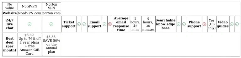 http://ssvpn.fp.guinfra.com/file/68953979b53037379ac46d53afeLbcvZ03