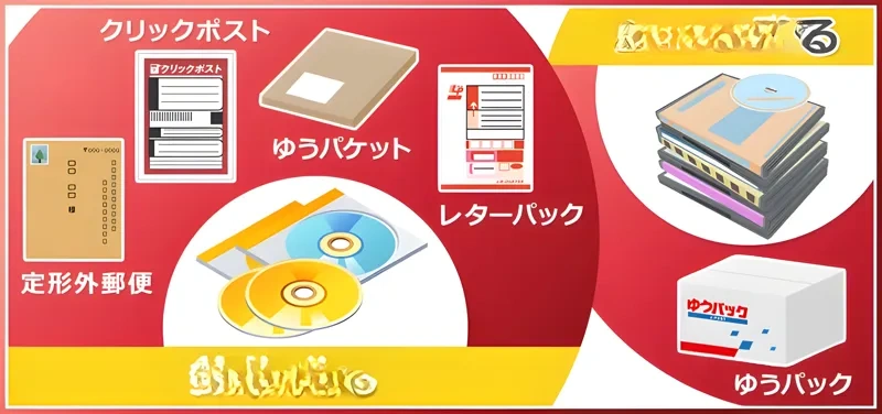 郵便ポストにDVDを投函する