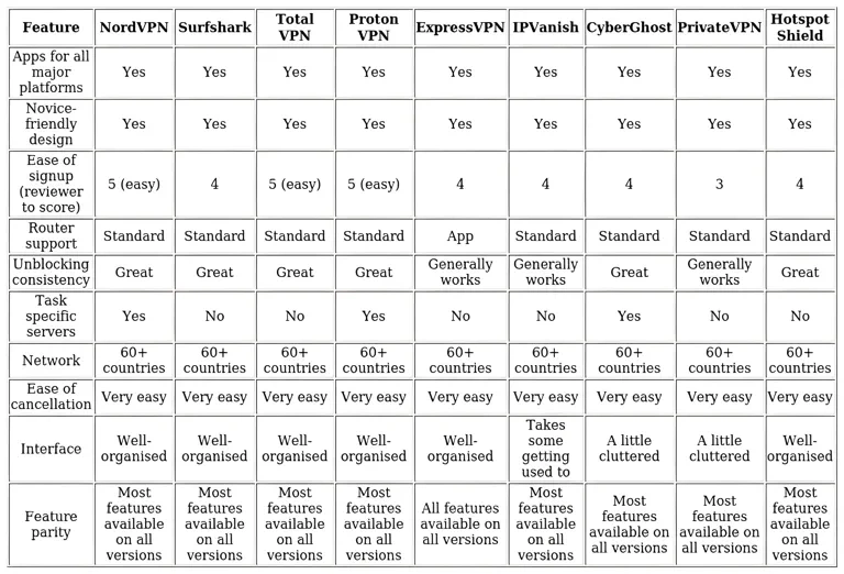http://ssvpn.fp.guinfra.com/file/689bd34bf77cb9f13db4c9bad0AwvuAR03