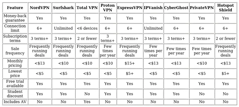 http://ssvpn.fp.guinfra.com/file/689bd34c25d1405530a783b7a9rGVss303