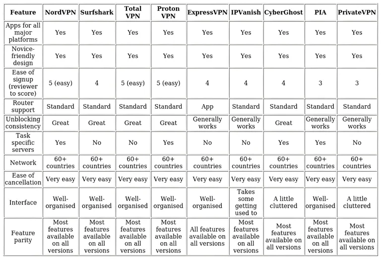 http://ssvpn.fp.guinfra.com/file/68a26aeab3a858ffac853cfeg1wM5RcJ03